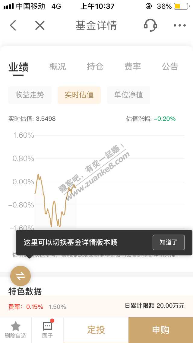 基金还是牛比大盘继续下跌基金反而回升了这要是自己持股说不定早割肉了-惠小助(52huixz.com)