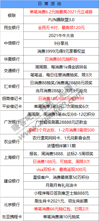 1月16号星期六   每天一分钟知晓银行活动线报-惠小助(52huixz.com)