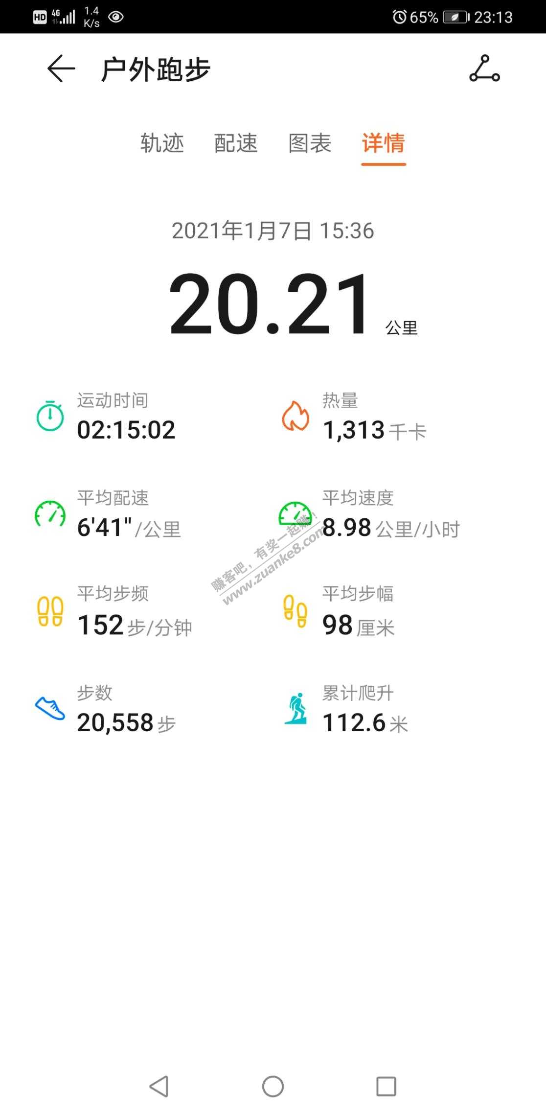 没有爱情的生活很快乐-惠小助(52huixz.com)