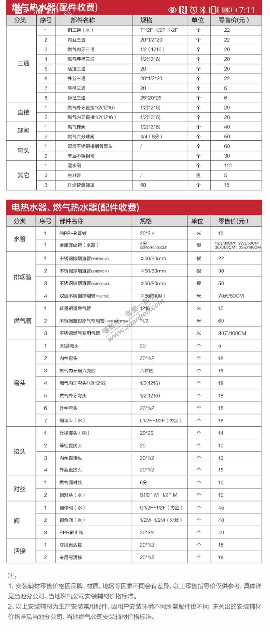 谈一谈我在东哥买热水器-惠小助(52huixz.com)