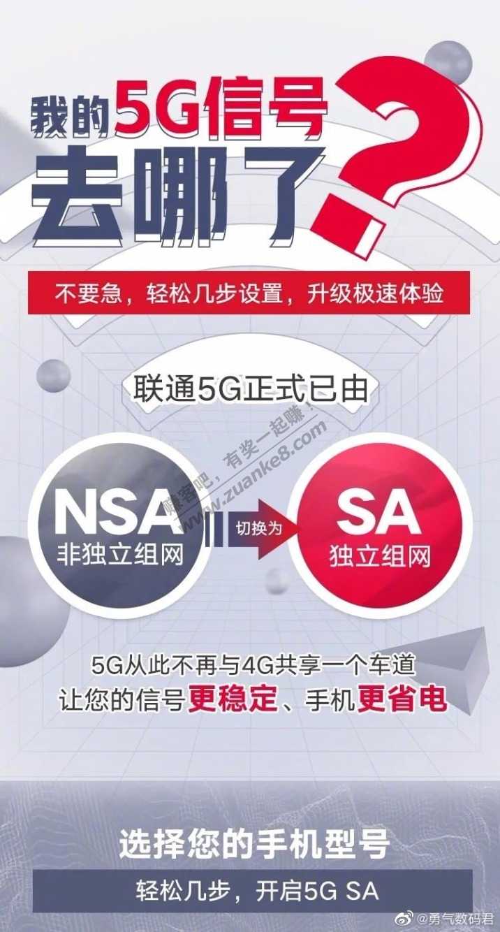 用855的猴子5g没网了-惠小助(52huixz.com)