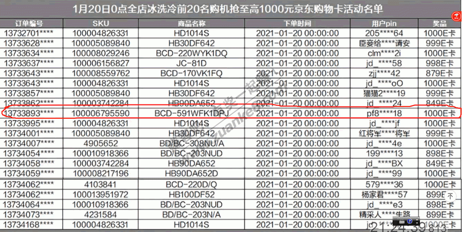 1月20日海信冰箱返1000E卡名单出来了-惠小助(52huixz.com)