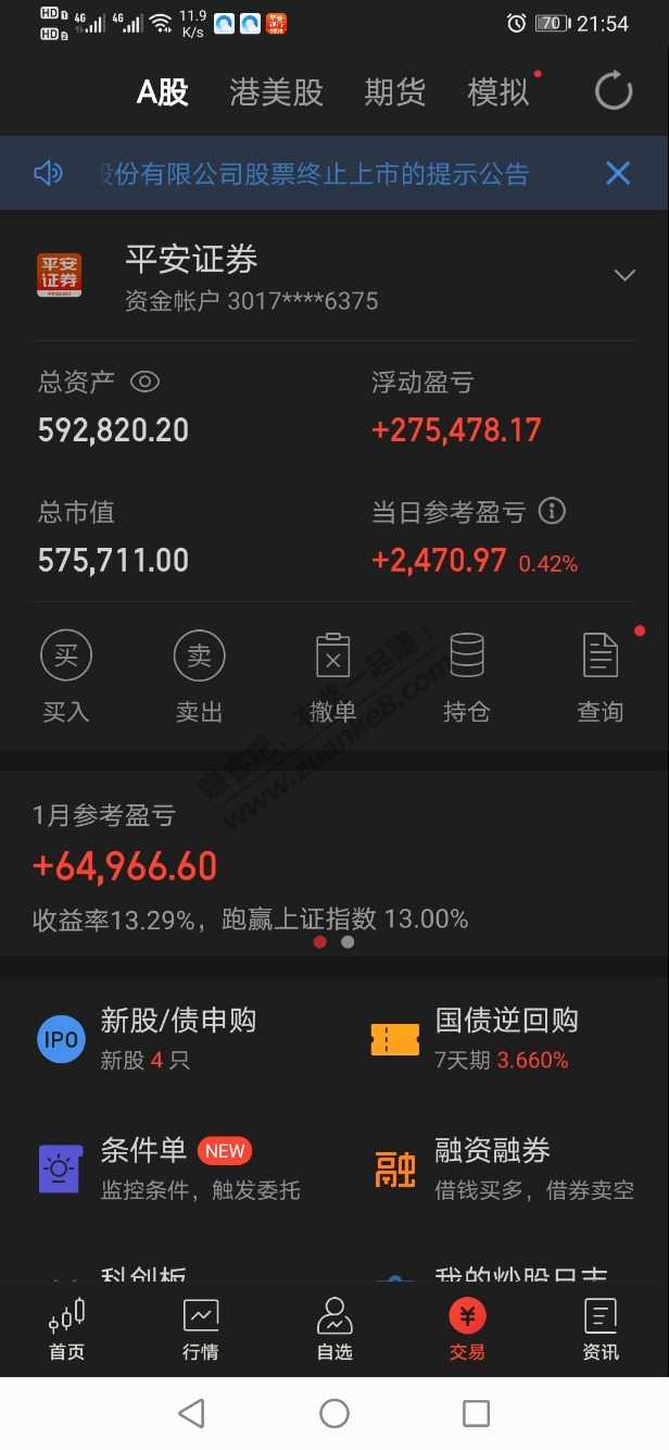 1月结束-本月股票赚6万