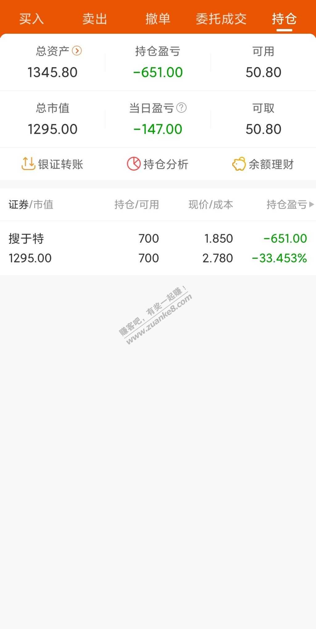 股票练手失败亏33%-惠小助(52huixz.com)