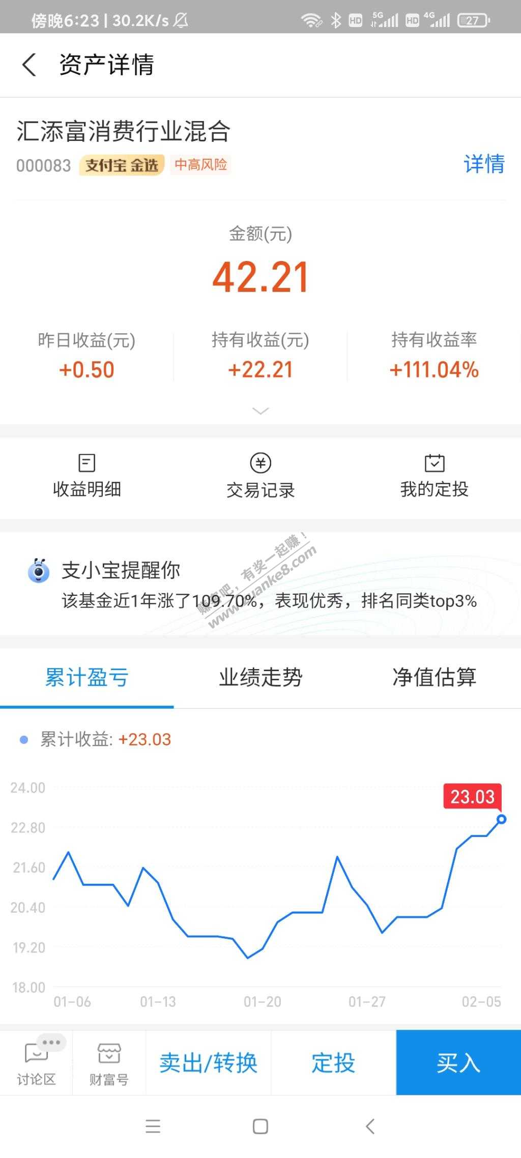 小号之前做任务买的000083居然涨幅111%-惠小助(52huixz.com)