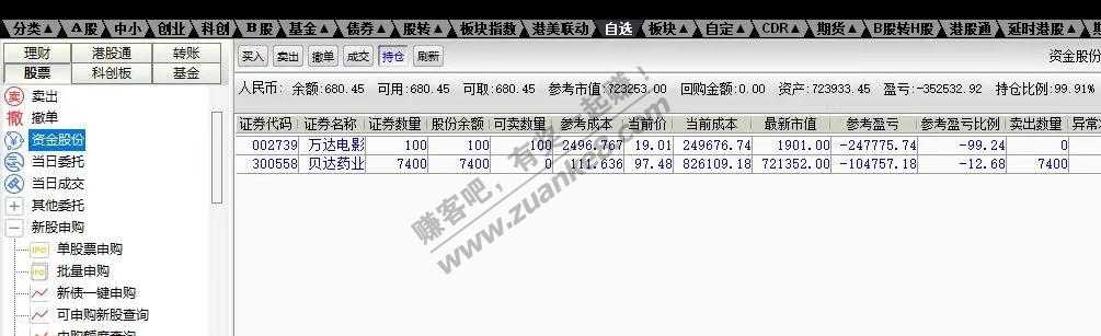 人均赚14万-你们赚了多少-惠小助(52huixz.com)