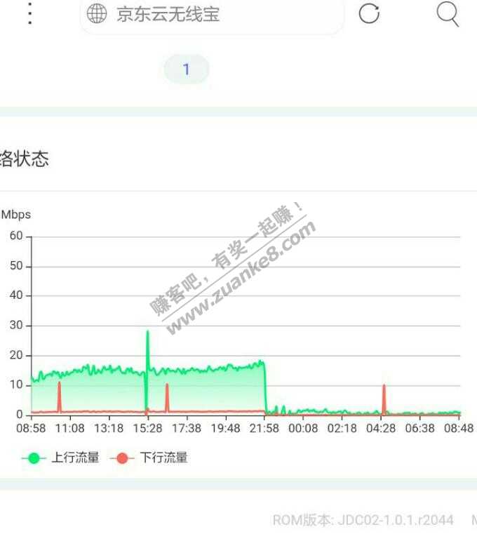 感谢京东云手工给予的调度-惠小助(52huixz.com)