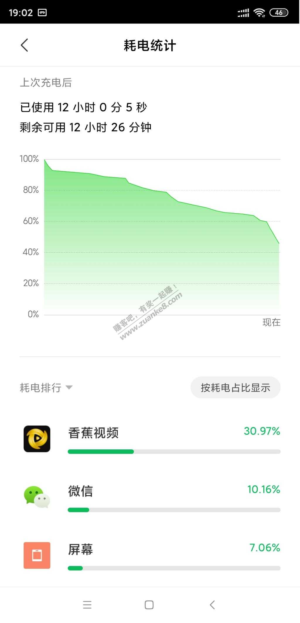 小米8se降级MIUI10-太省电了！-惠小助(52huixz.com)