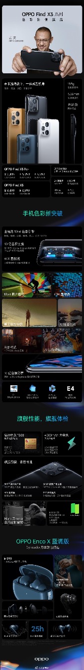 oppo find x3这手机好像不错啊。有个显微镜镜头-惠小助(52huixz.com)