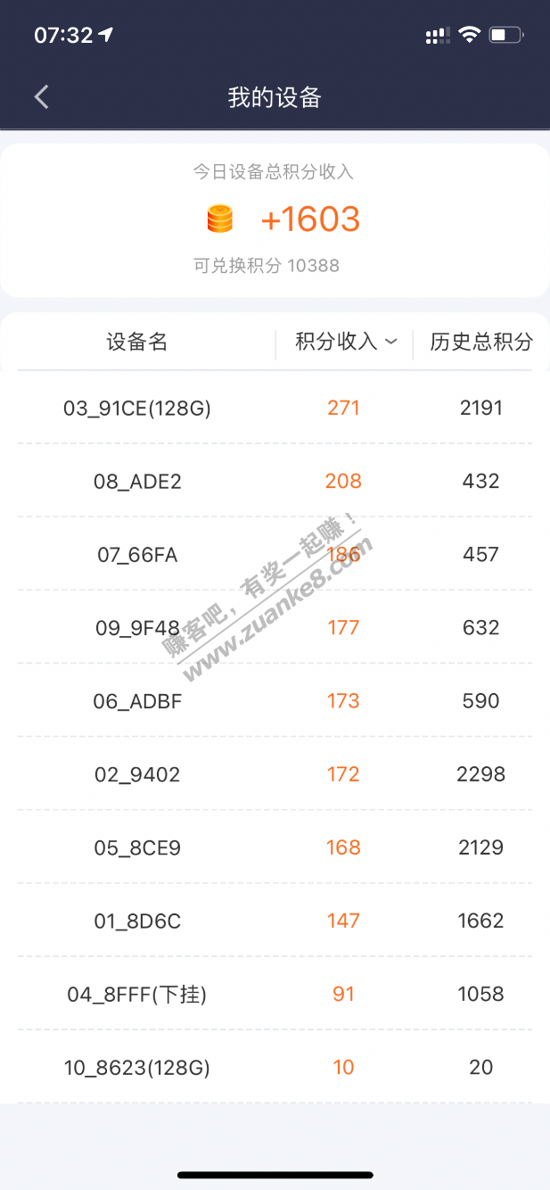 晒一下京东云坐享其成收益-惠小助(52huixz.com)