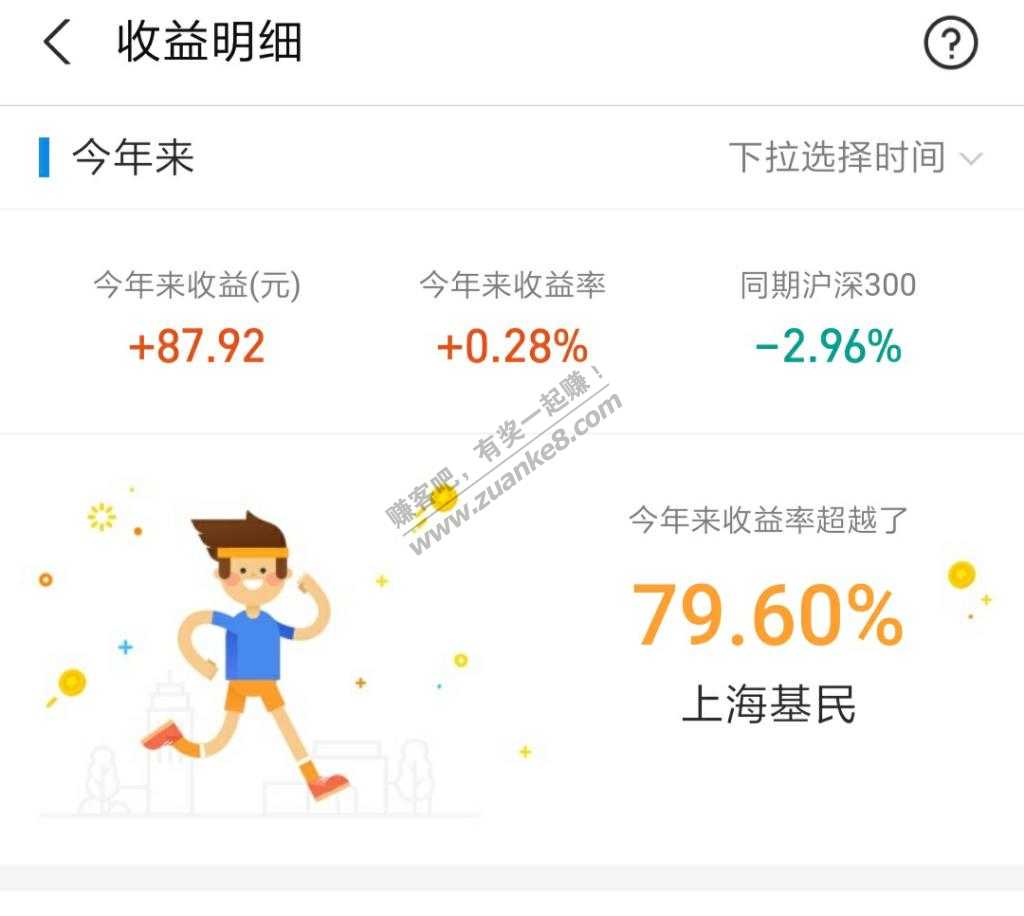 都没买什么-就战胜了近80％的基民-要是算上红包-估计要战胜90％了-惠小助(52huixz.com)