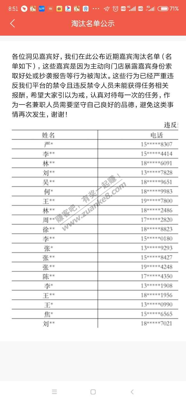 洞见者淘汰名单-惠小助(52huixz.com)