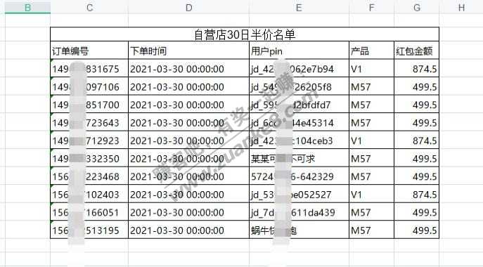 西昊30日0点半价名单出来了-惠小助(52huixz.com)