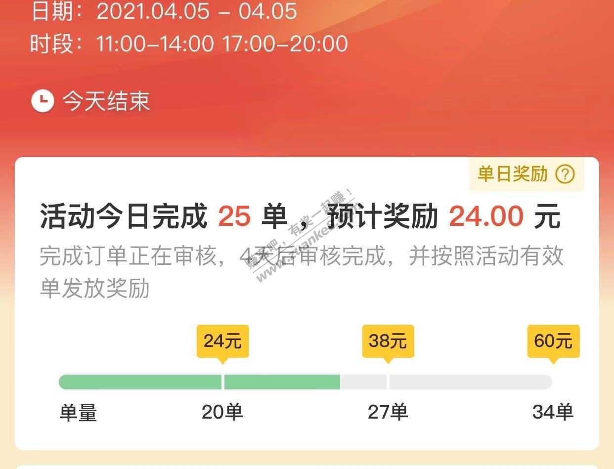 清明放假3天体验了3天送外卖-惠小助(52huixz.com)