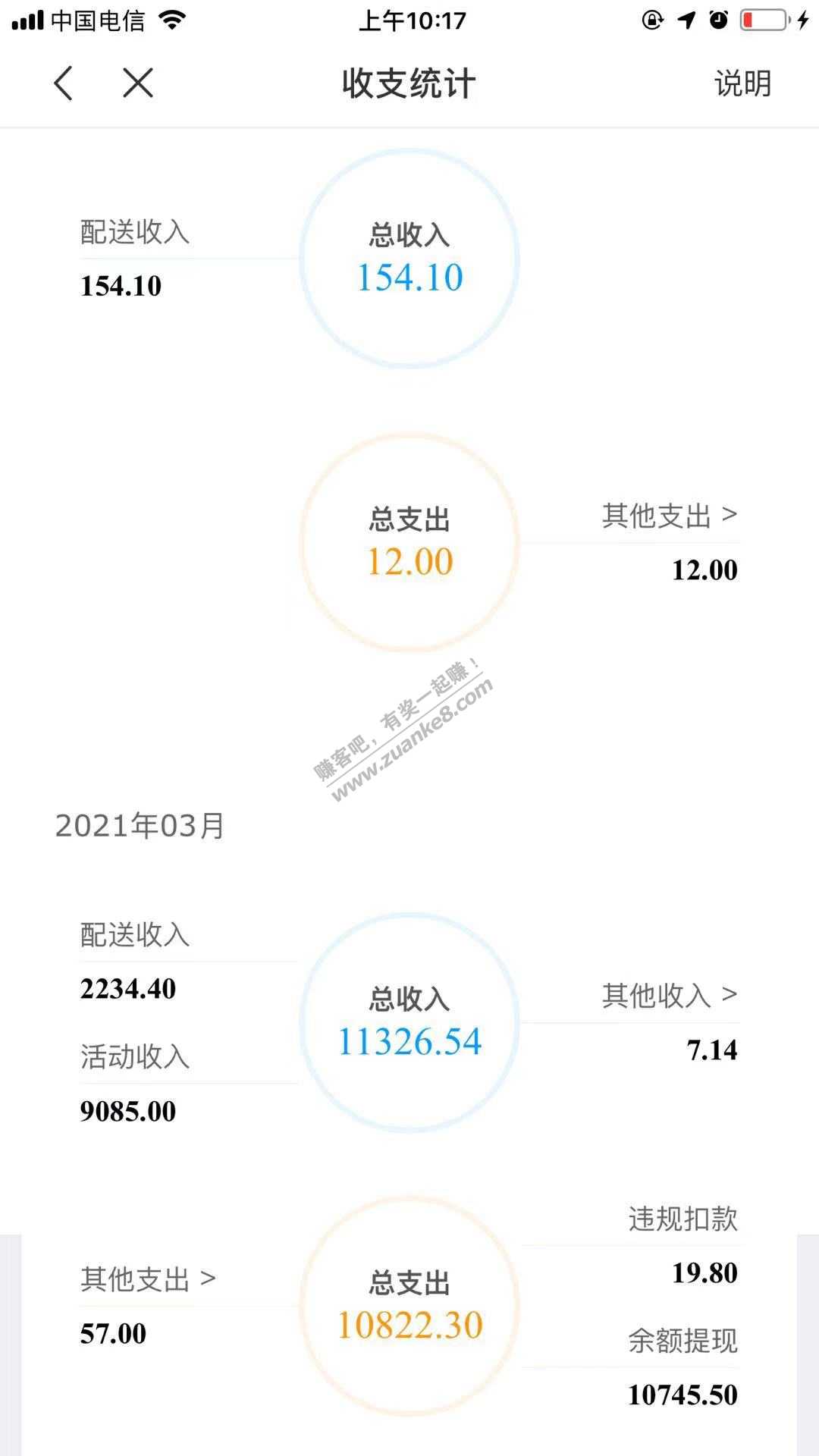 不读书的苦现在100倍吞回来-发完货-要去跑外卖了--惠小助(52huixz.com)