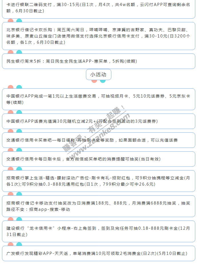 4月11日周日（各时段）信用卡活动提醒-惠小助(52huixz.com)