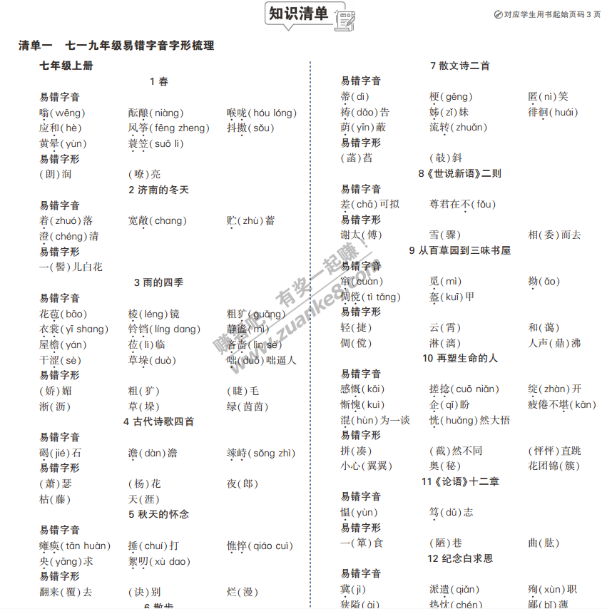 线报-「中考总复习专题知识要点」（包含语文、数学、英语、地理、化学、历史、生物、物...-惠小助(52huixz.com)