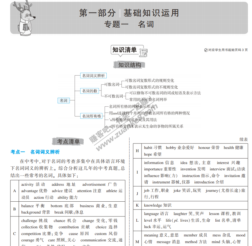 线报-「中考总复习专题知识要点」（包含语文、数学、英语、地理、化学、历史、生物、物...-惠小助(52huixz.com)