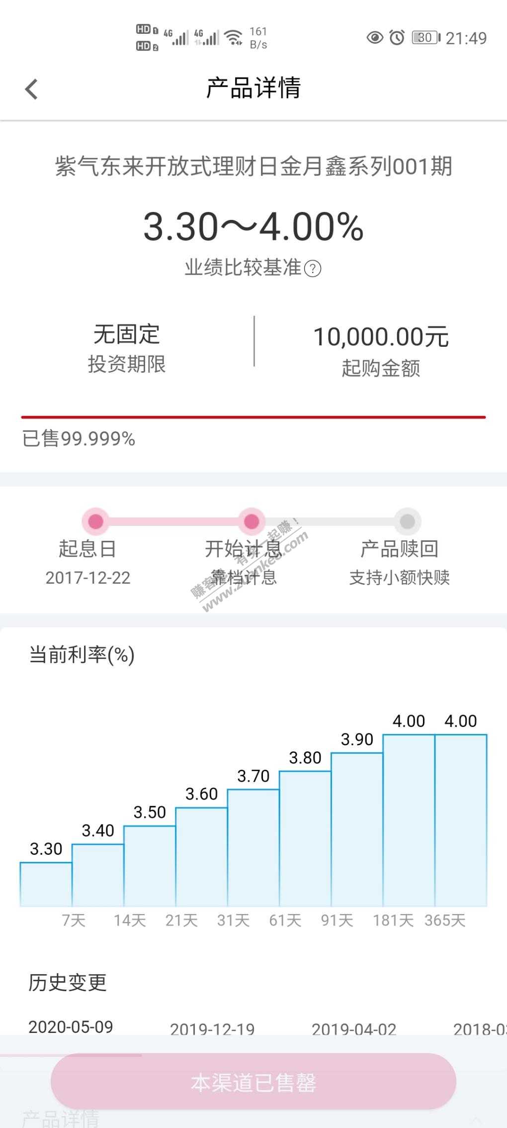 节节高类理财最高年化可以到4-惠小助(52huixz.com)