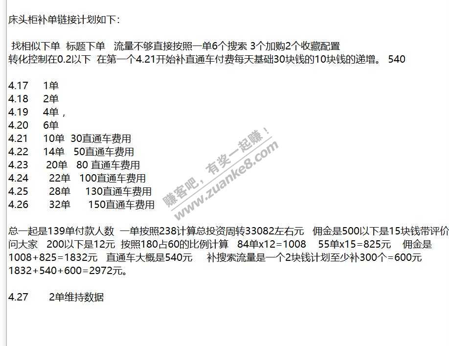 兄弟们我做电商如图这样子补单计划行不行大佬过来指点一下到时候免费送礼-惠小助(52huixz.com)