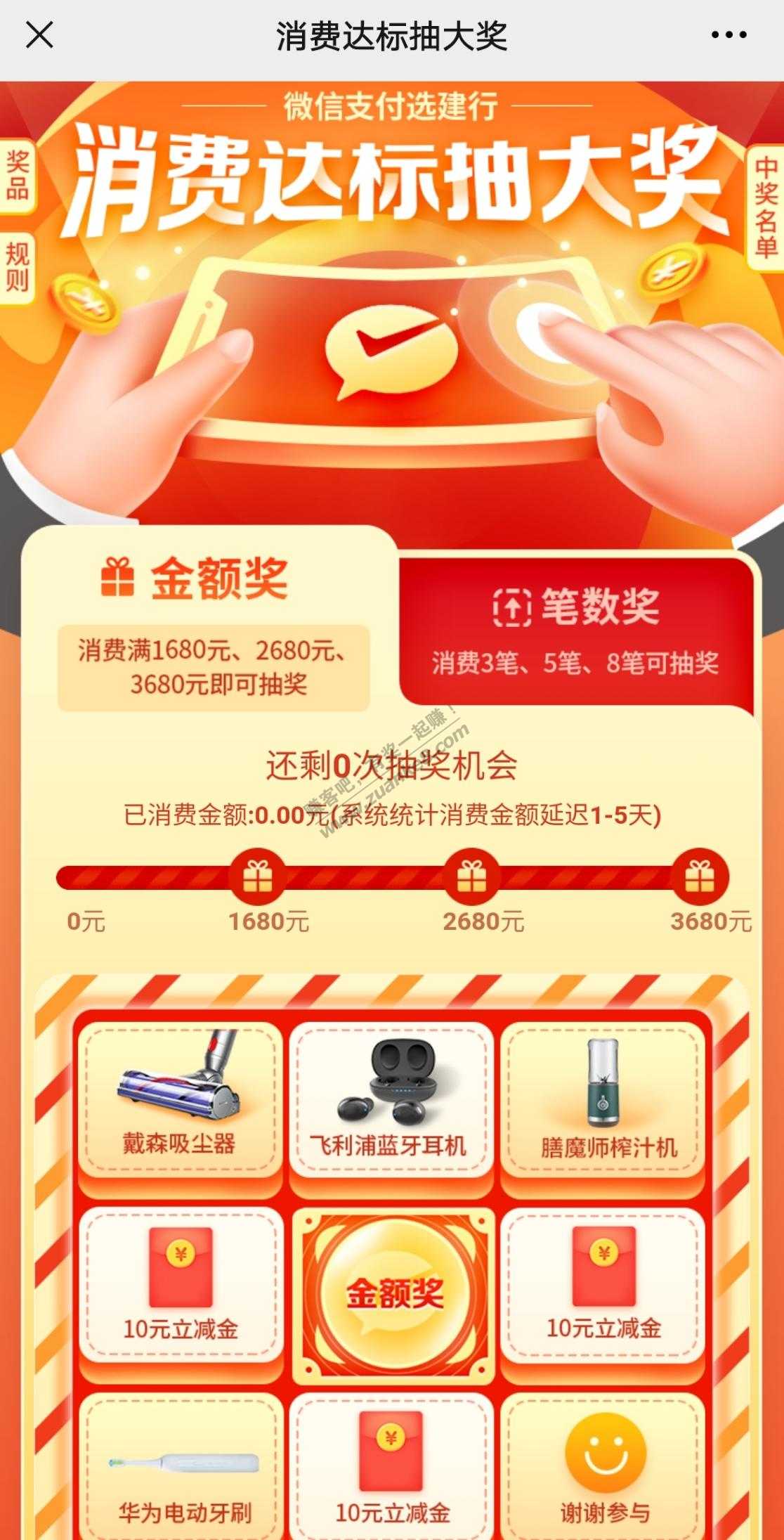 建设银行消费储蓄卡消费3680抽奖！-惠小助(52huixz.com)