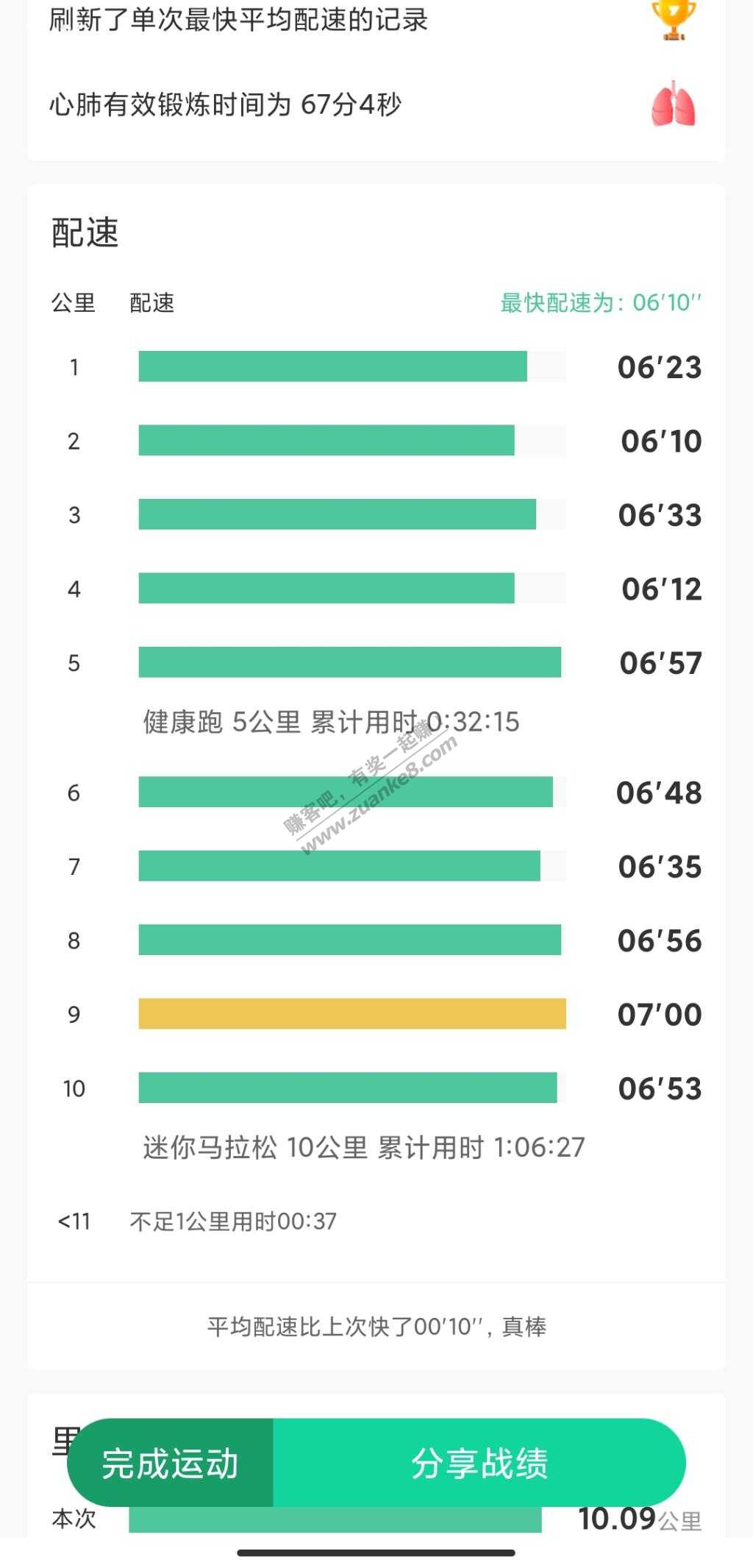 每天最低9公里跑步 鲁最大的毛 加油-惠小助(52huixz.com)