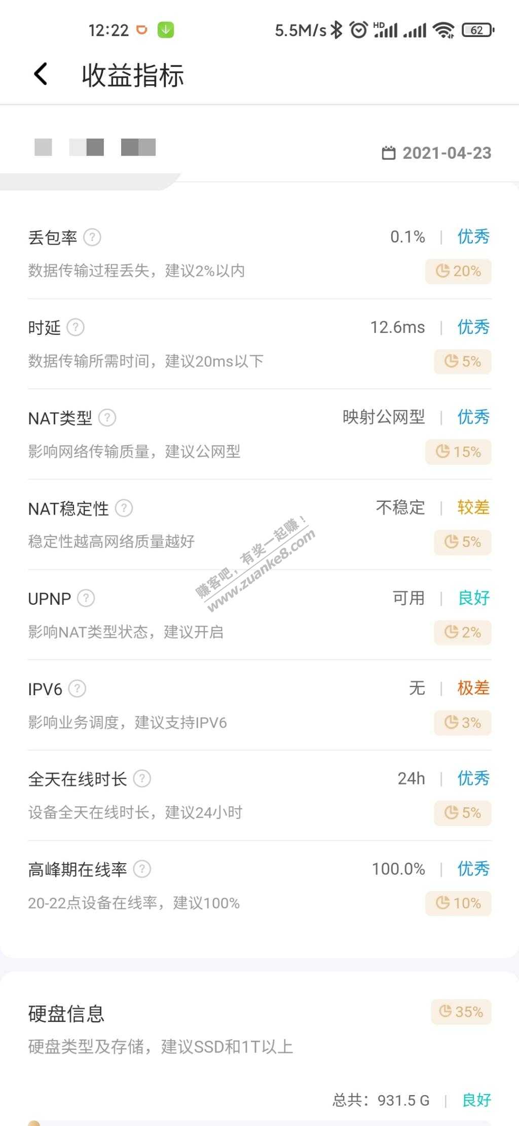 网心云一天0.25-逗我呢-怎么优化nat与ipv6-惠小助(52huixz.com)