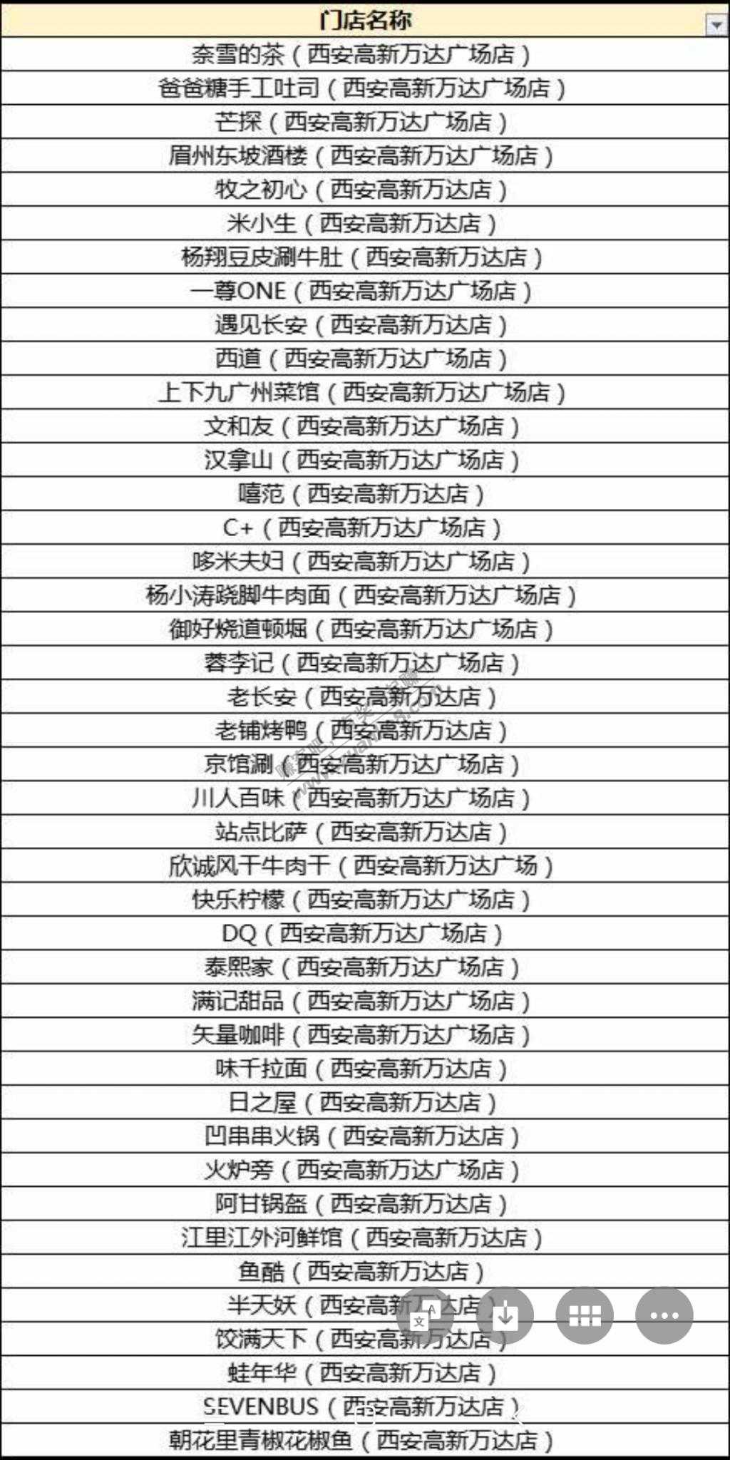 陕西万达商户100-50-惠小助(52huixz.com)