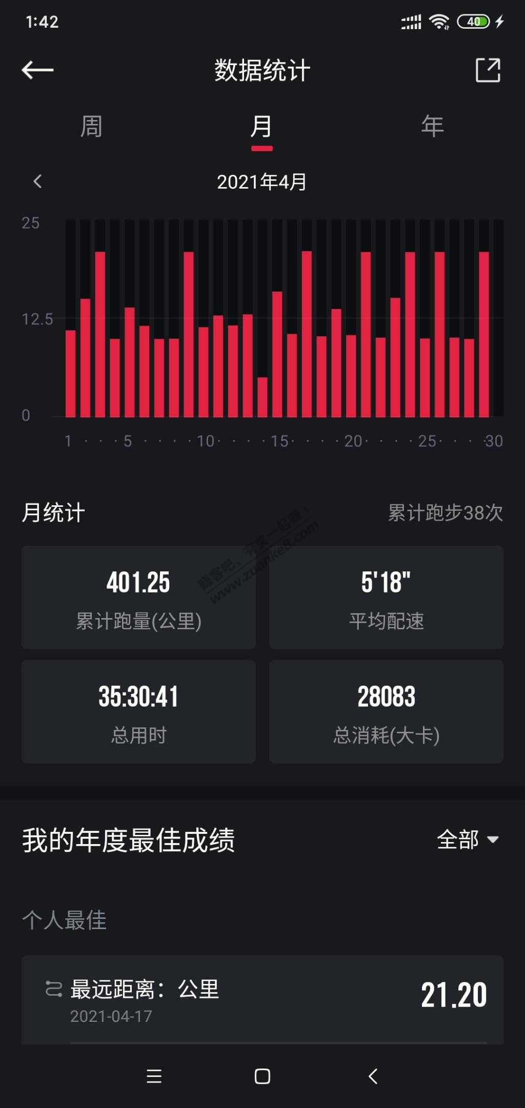 跑步这个月廋了17斤-看图-惠小助(52huixz.com)