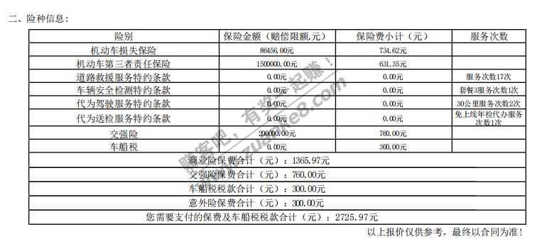 车保险在V.x上查了个最低价-惠小助(52huixz.com)