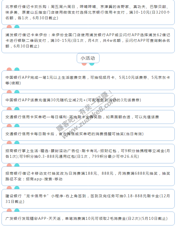 5月1日周六（各时段）xing/用卡活动提醒-惠小助(52huixz.com)