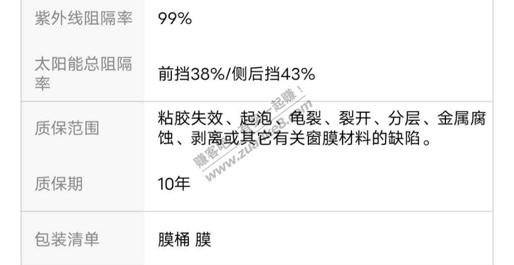 强生膜质保十年-看起来价格还行-惠小助(52huixz.com)
