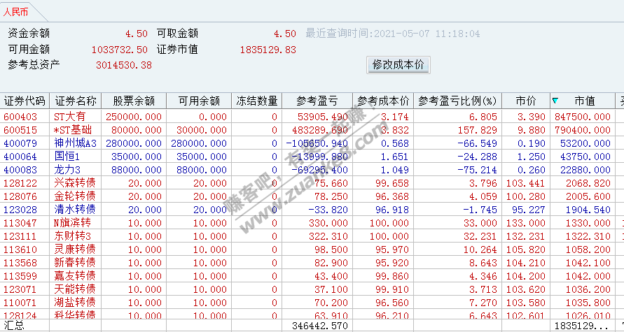 几多开心几多泪-几多欢喜几多悲-终于突破3百万级-开启赌徒新纪元~-惠小助(52huixz.com)