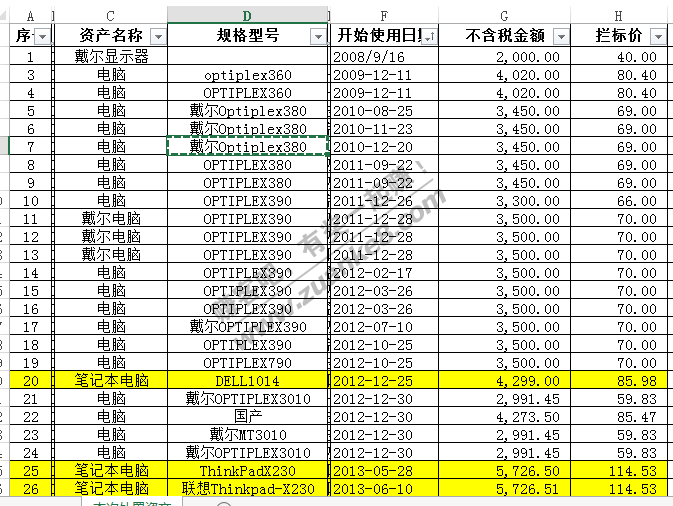 朋友说他公司有一批旧电脑要处理-懂行的看看-惠小助(52huixz.com)