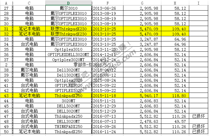 朋友说他公司有一批旧电脑要处理-懂行的看看-惠小助(52huixz.com)