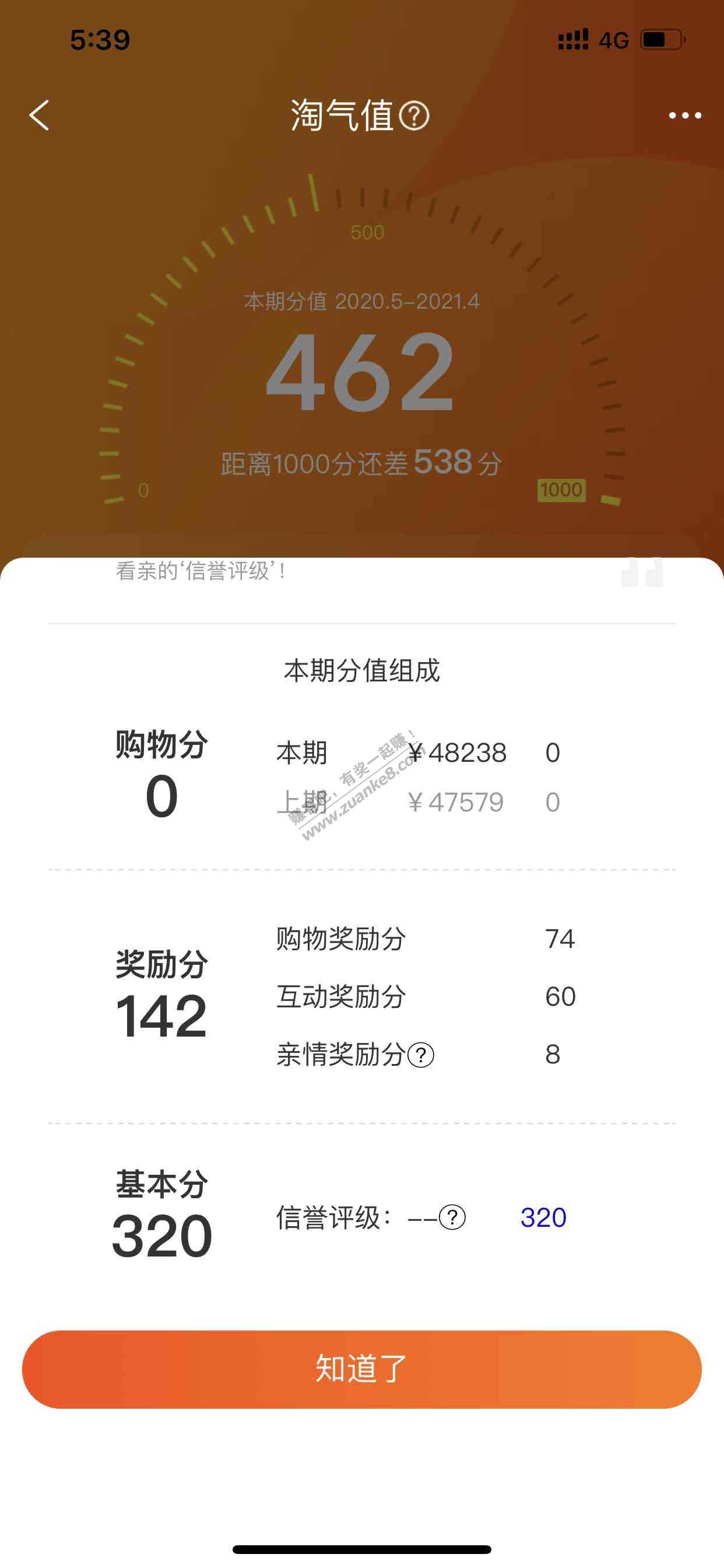 我这淘宝号还有救么-惠小助(52huixz.com)