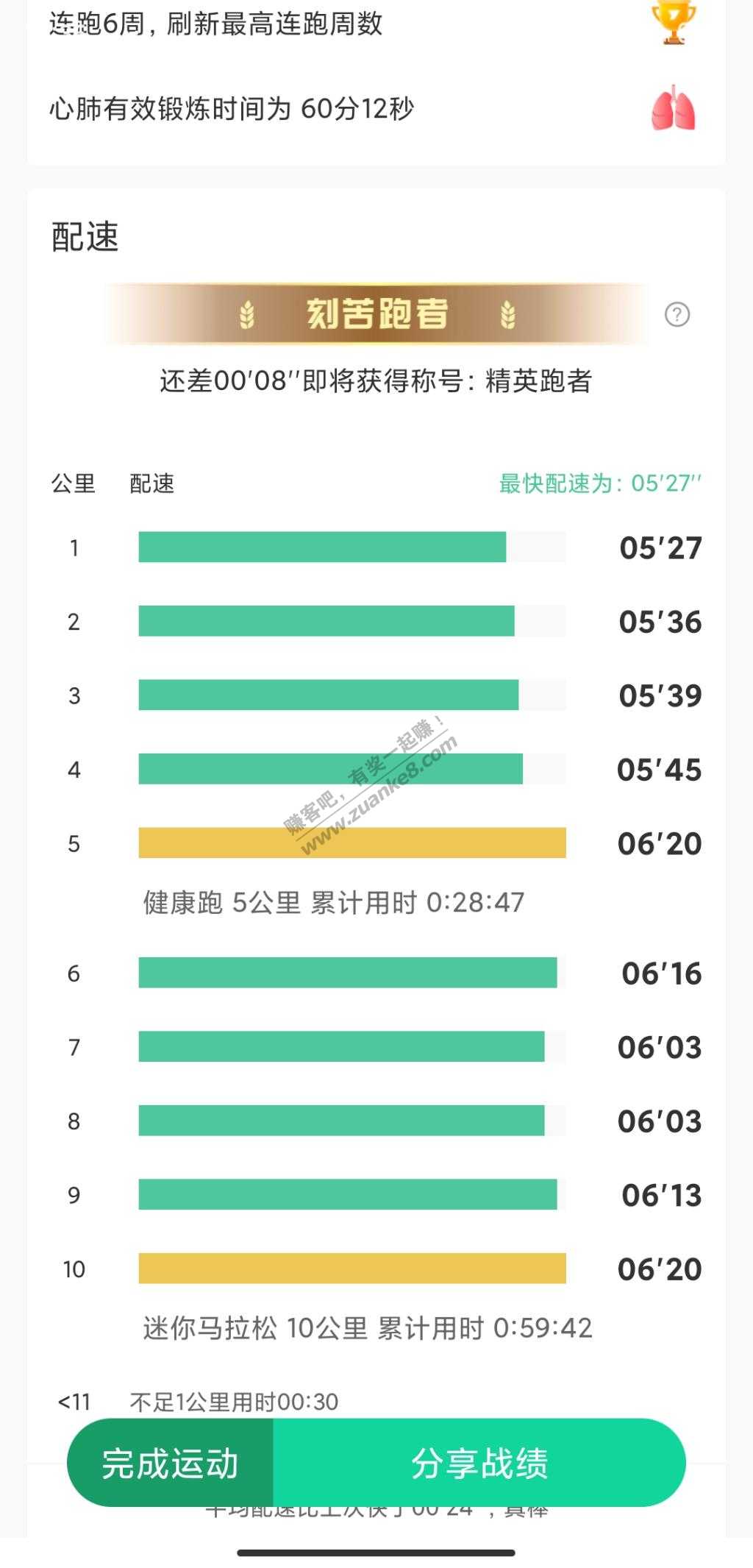 坚持跑步 你可以的-惠小助(52huixz.com)