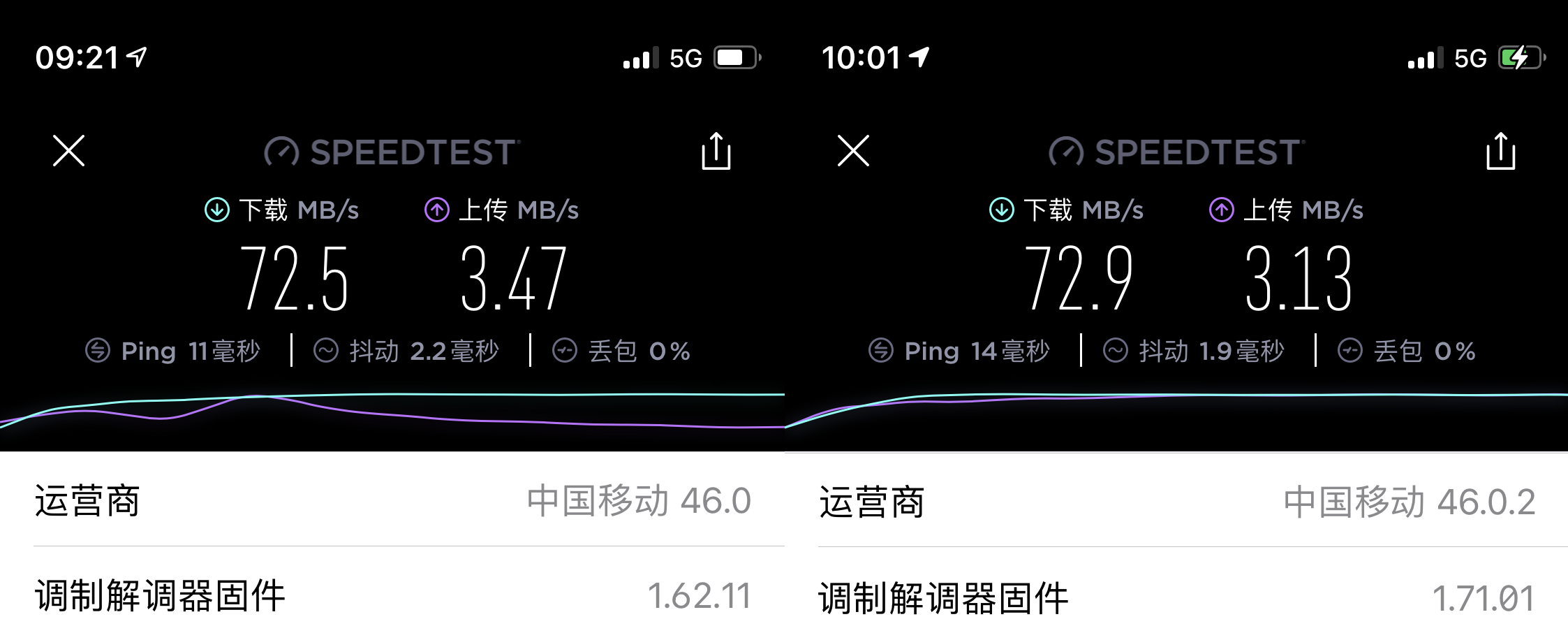 iOS 14.6 准正式版发布-版本更新总结及网速测试！-惠小助(52huixz.com)