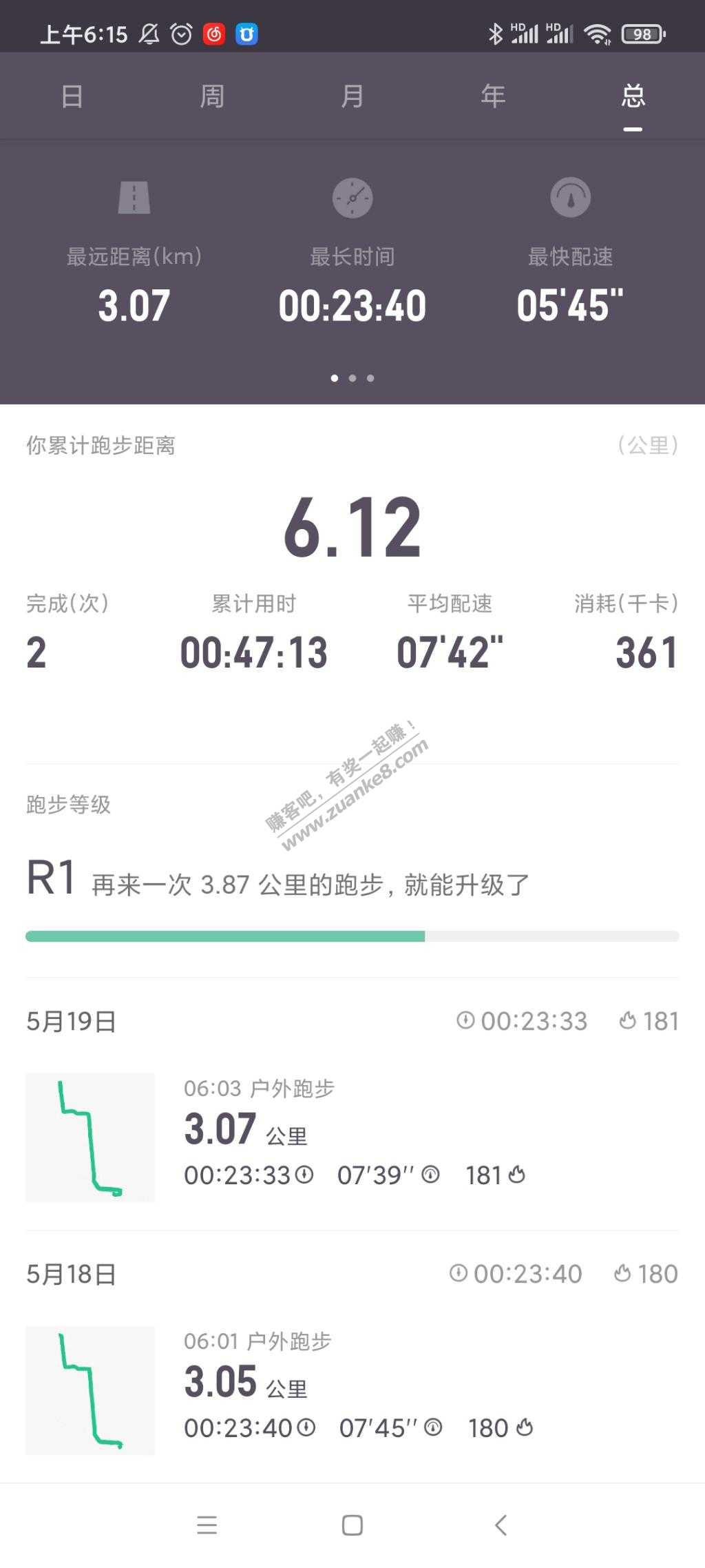 跑步坚持2天了。网友也加油-惠小助(52huixz.com)