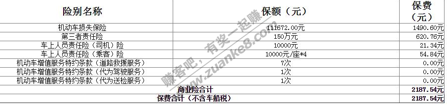 要买车险了请教网友-惠小助(52huixz.com)