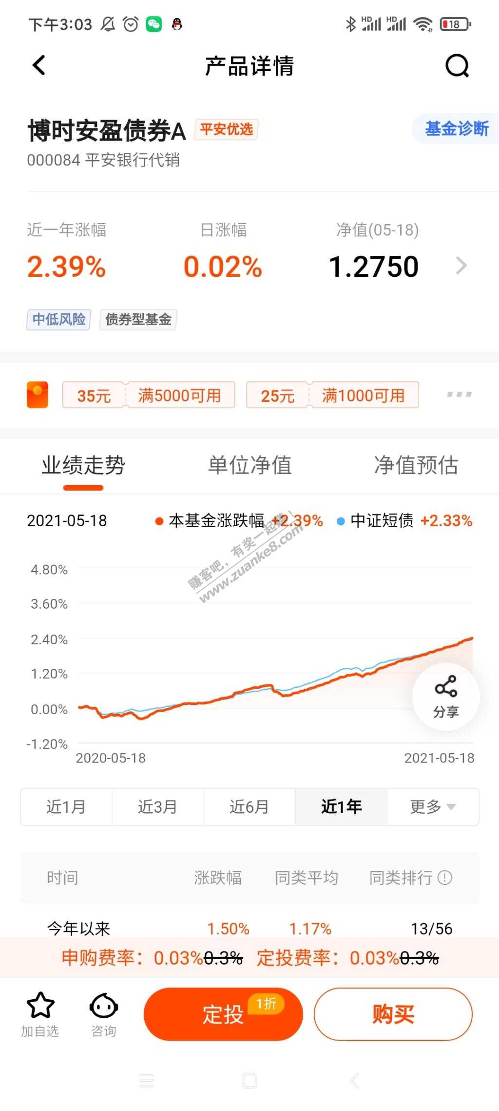 平安基金疑问0.03 费率问题-惠小助(52huixz.com)