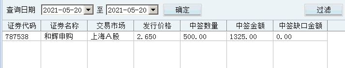 蚊子肉是越来越少了-2021年第二签-中了一个假新股-和辉光电-堪比可转债-惠小助(52huixz.com)