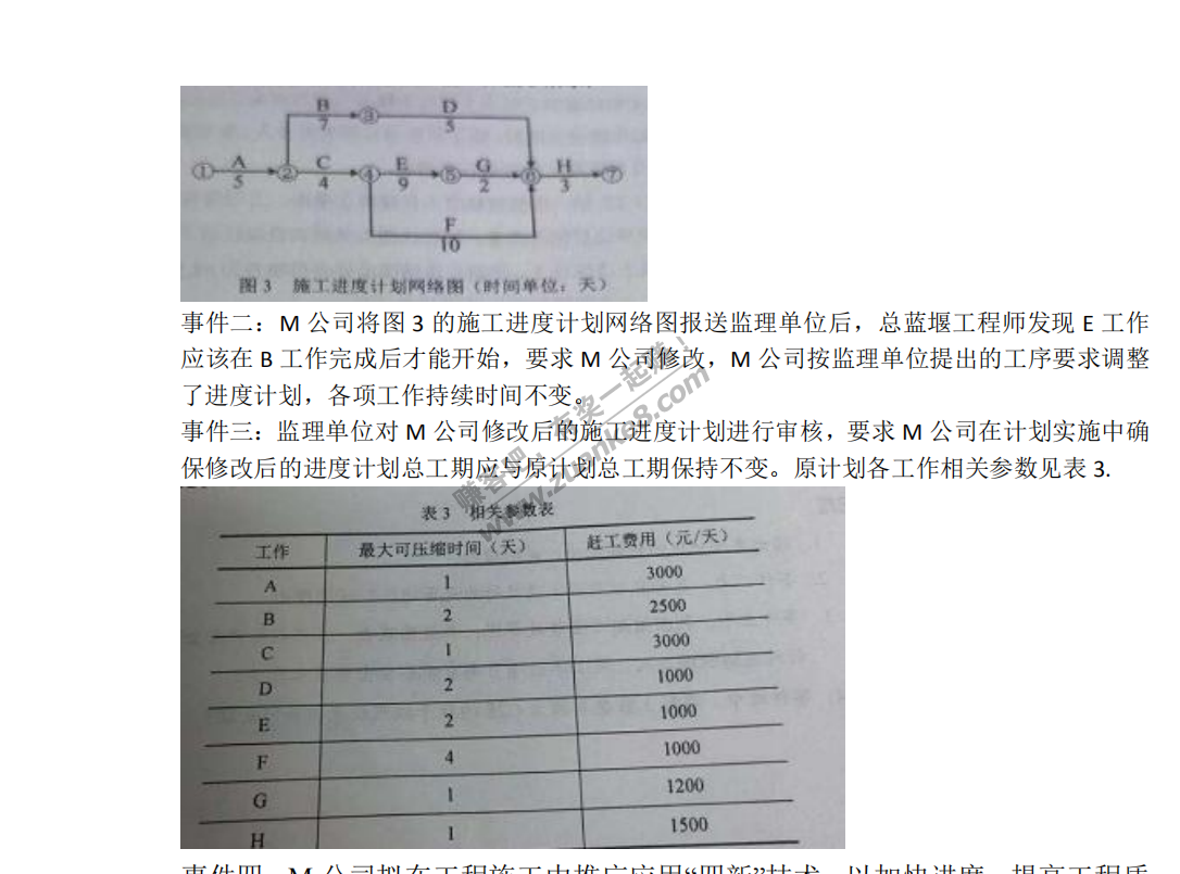 二建压缩工期是4500吧-惠小助(52huixz.com)