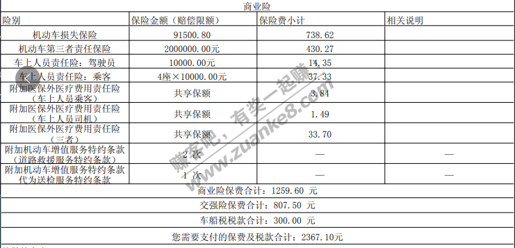 车险第二年保险报价-帮看看-惠小助(52huixz.com)