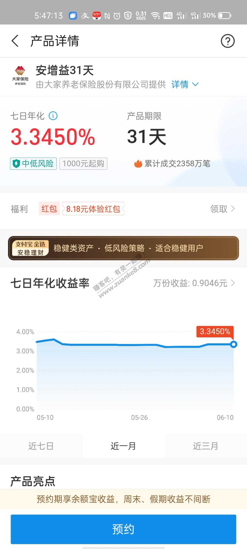 余额宝转入或转出得了一块消费红包+理财1000-8.18-惠小助(52huixz.com)