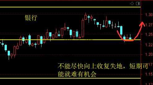 证券、银行、计算机、军工、工程基建-惠小助(52huixz.com)