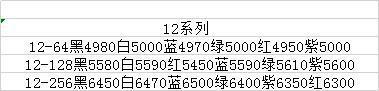 两家不同的下午最新报价 12又涨回来了-惠小助(52huixz.com)