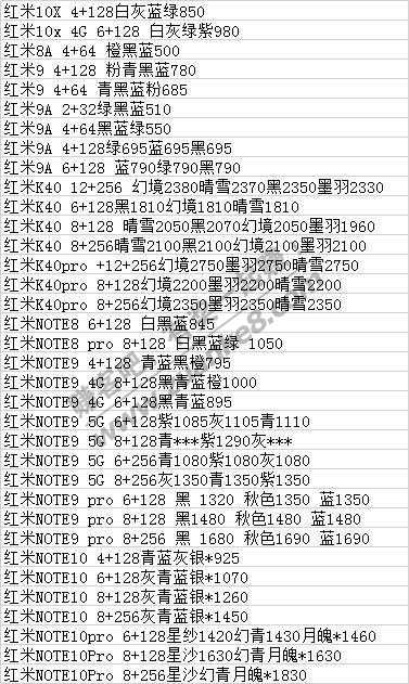 两家不同的下午最新报价 12又涨回来了-惠小助(52huixz.com)