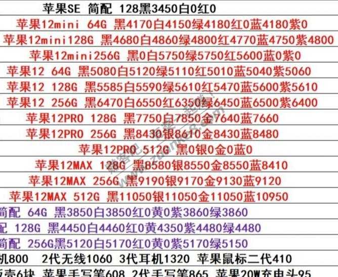 最近这几天收到货的别着急出了-行情看涨-惠小助(52huixz.com)