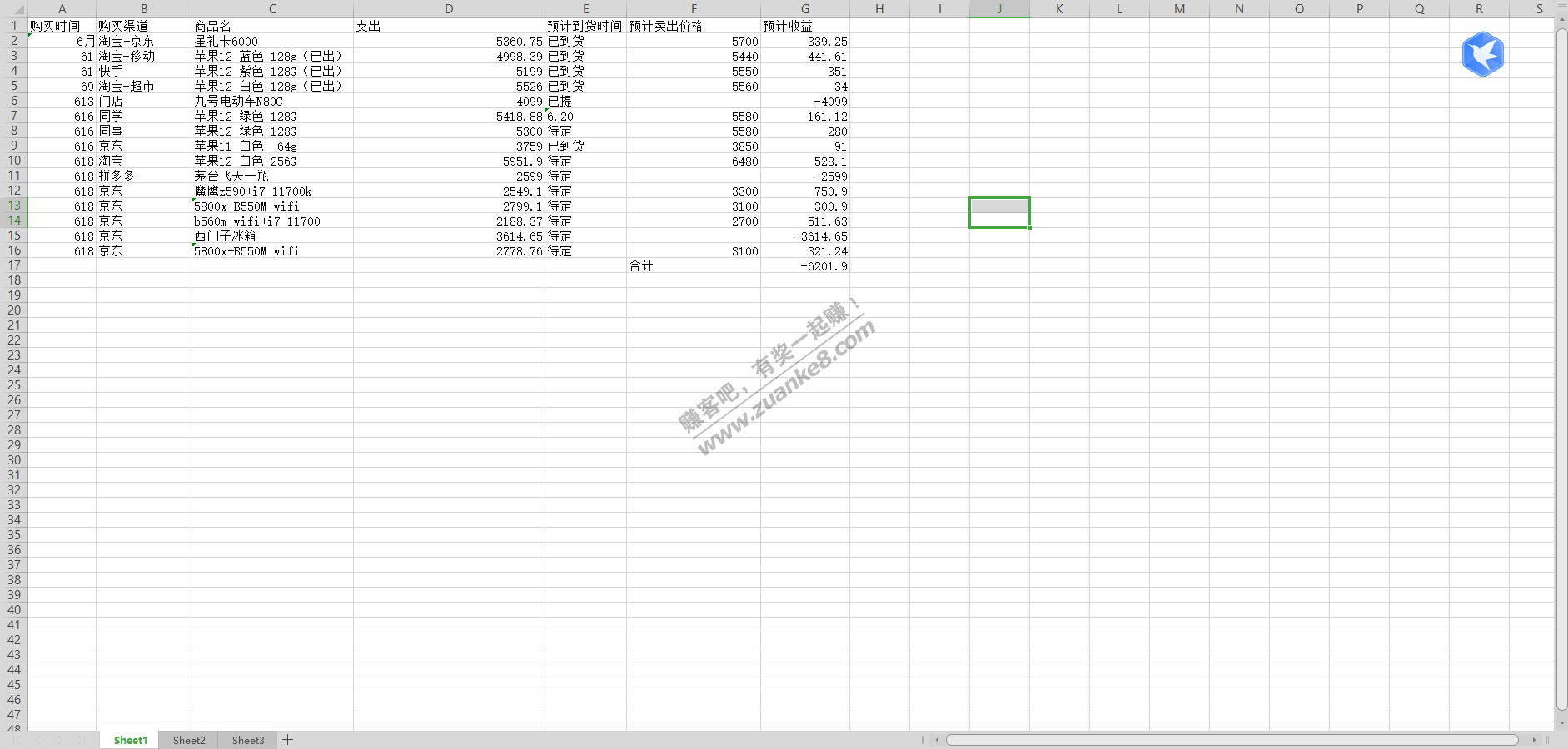 整理了6月份收支-发现还亏了近7000-惠小助(52huixz.com)